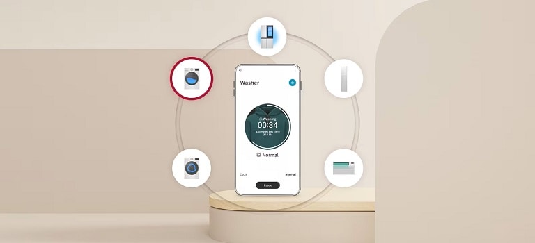 Interfaccia dell'app LG ThinQ su smartphone per il controllo degli elettrodomestici connessi di una smart home, come lavatrice, frigorifero e climatizzatore.