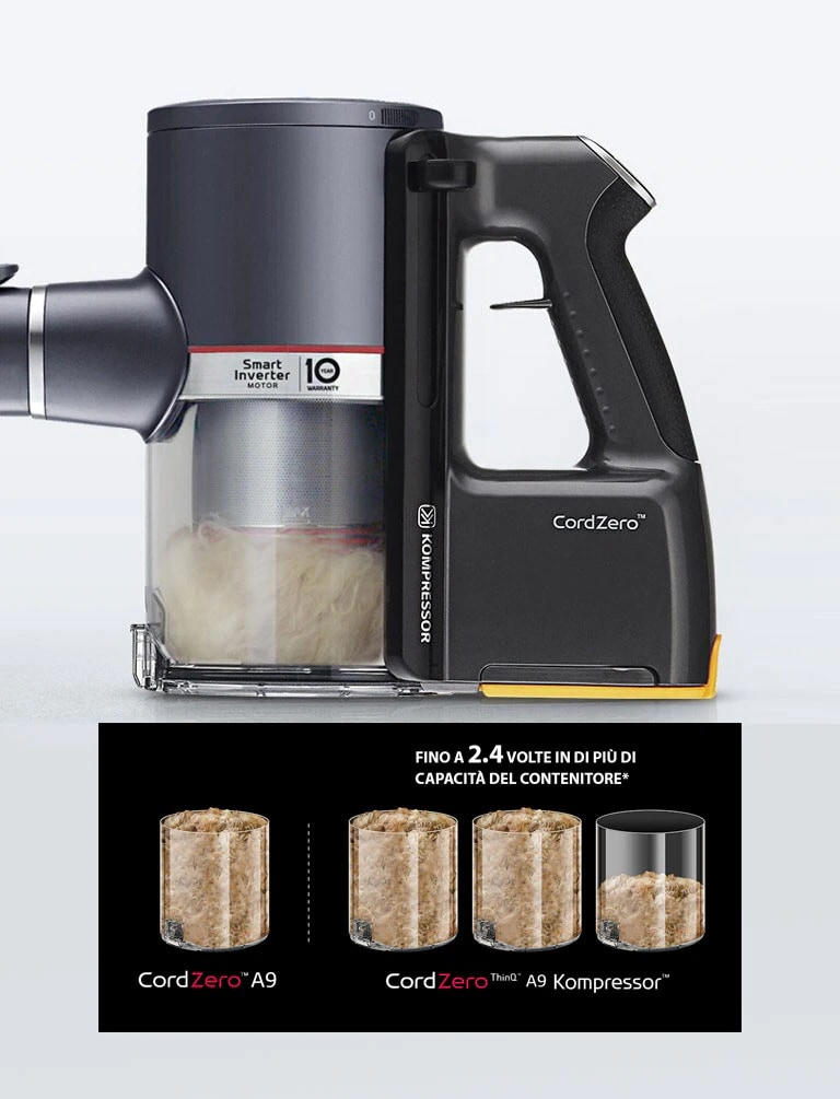 Il lato del cestino dell'aspirapolvere a mano viene mostrato mentre si riempie di polvere, l'LG Kompressor ™ viene spinto verso il basso e mostra più spazio nel cestino.