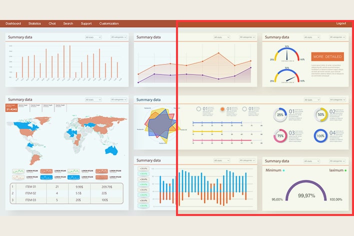 Immagine comparativa del lato destro con il lettore modal applicato e del lato sinistro senza lettore modal applicato.	