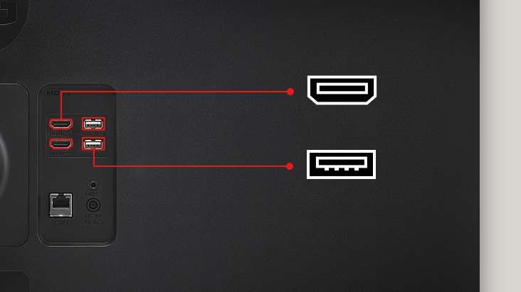 Un’immagine che mostra varie porte dietro lo schermo di un monitor ingrandito.