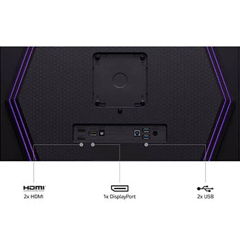 Attacchi USB Monitor Gaming 27GS95QE-B