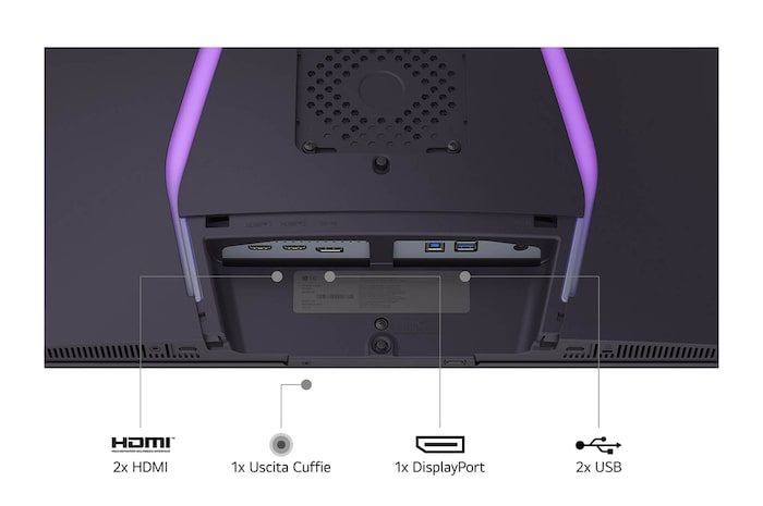 Attacchi USB Monitor Gaming 32GS95UV-B