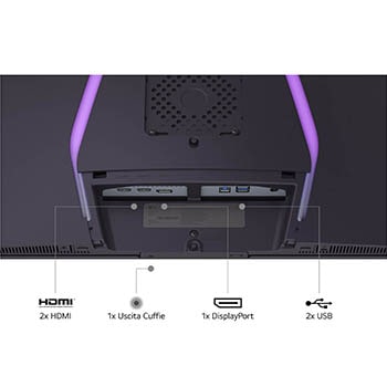 Attacchi USB Monitor Gaming 32GS95UV-B