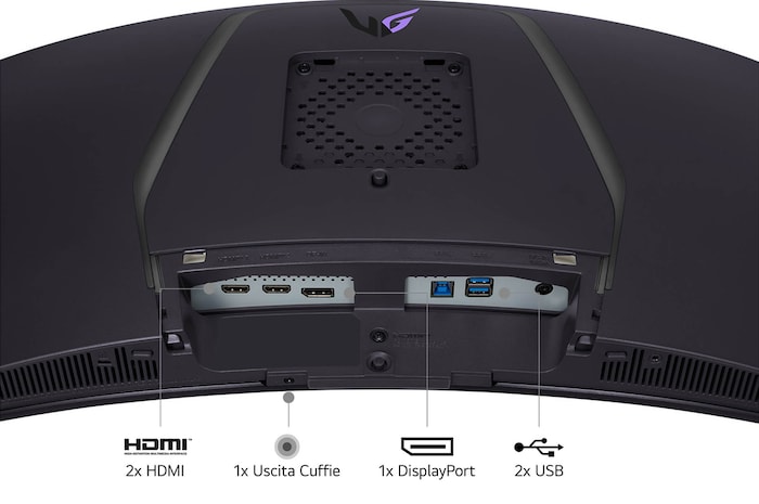 Attacchi USB Monitor Gaming 34GS95QE-B