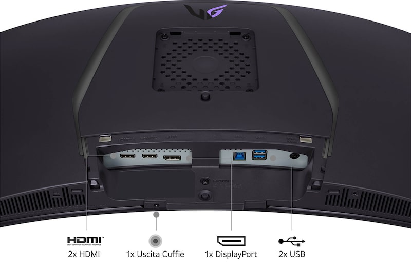 Attacchi USB Monitor Gaming 34GS95QE-B