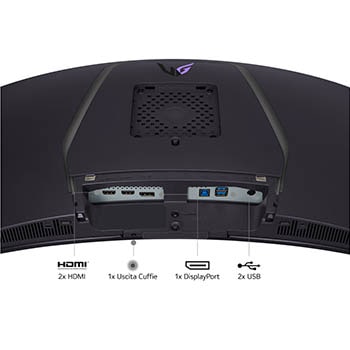 Attacchi USB Monitor Gaming 34GS95QE-B