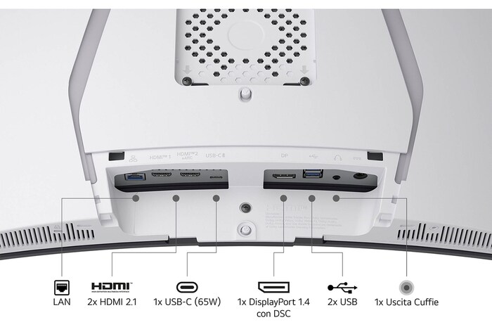Attacchi USB Monitor Gaming 34GX90SA-W