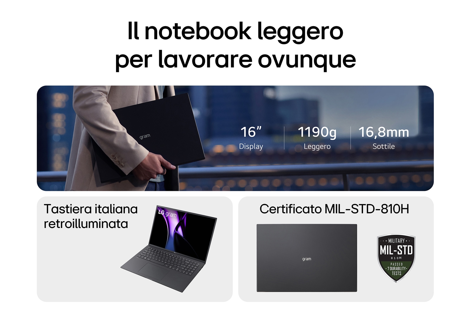 Notebook 16Z90RU leggero per lavorare ovunque
