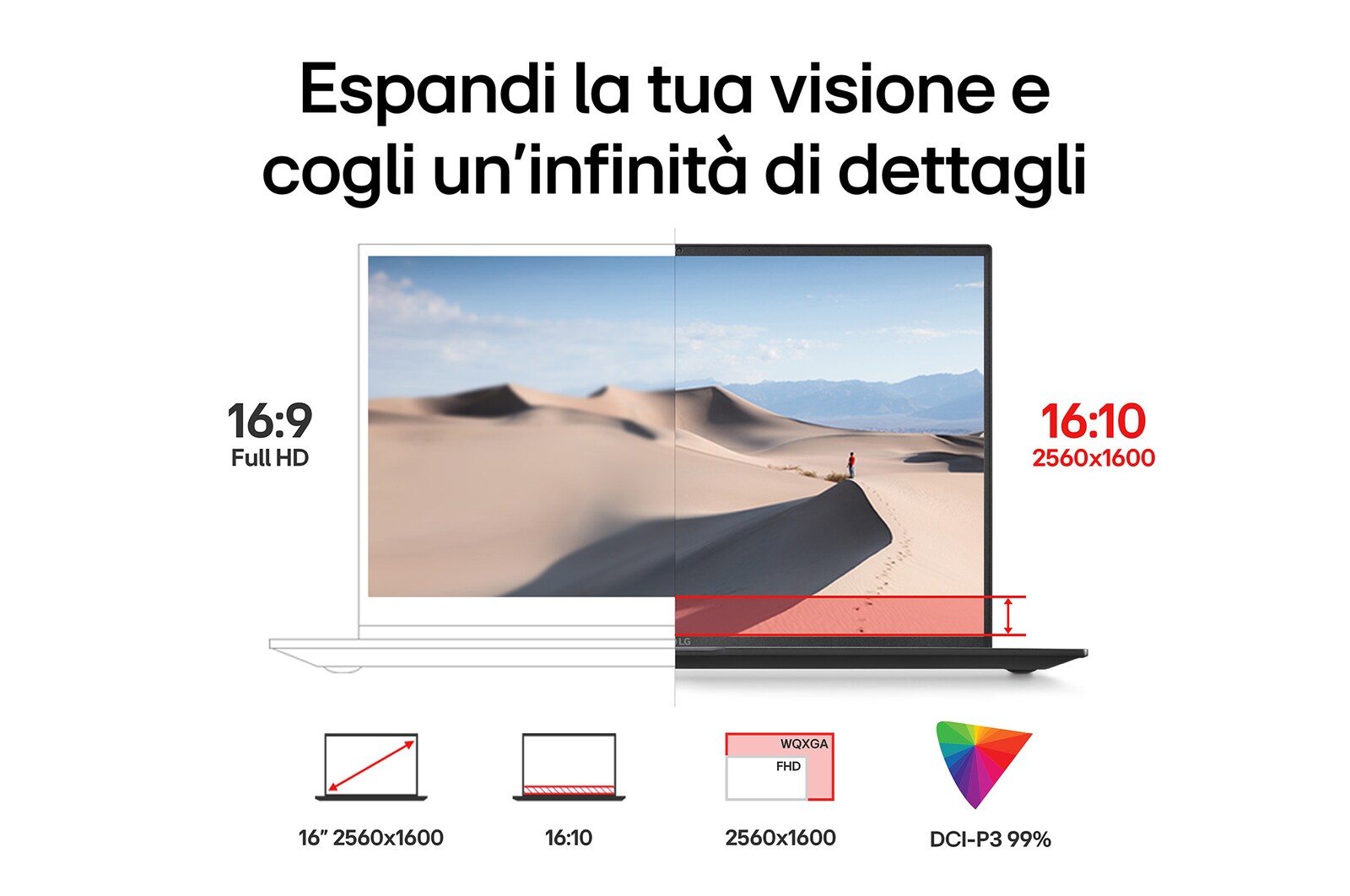 Espandi la tua visione notebook 16Z90RU