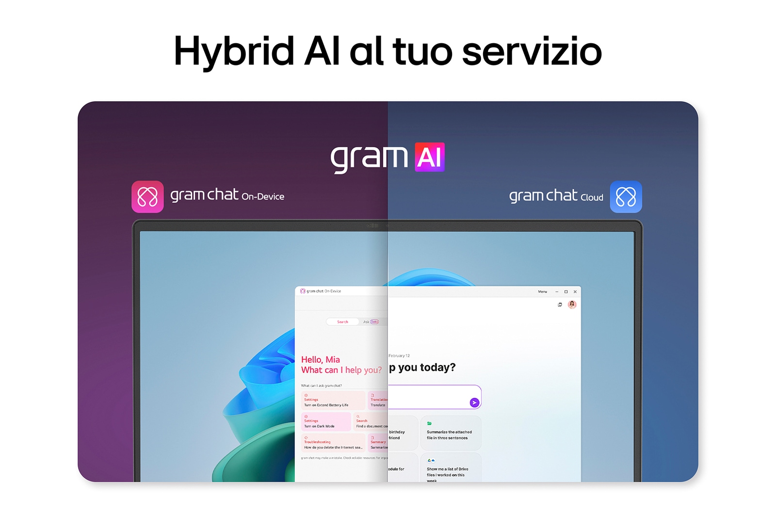 hybrid AI