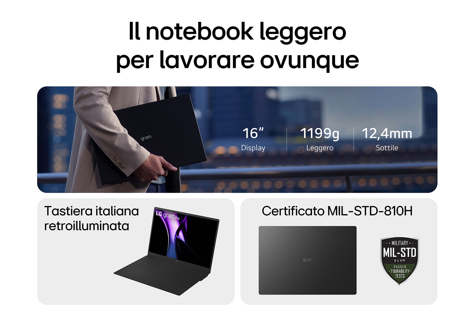 Notebook Gram Pro leggero 16Z90TP-K.AD88D