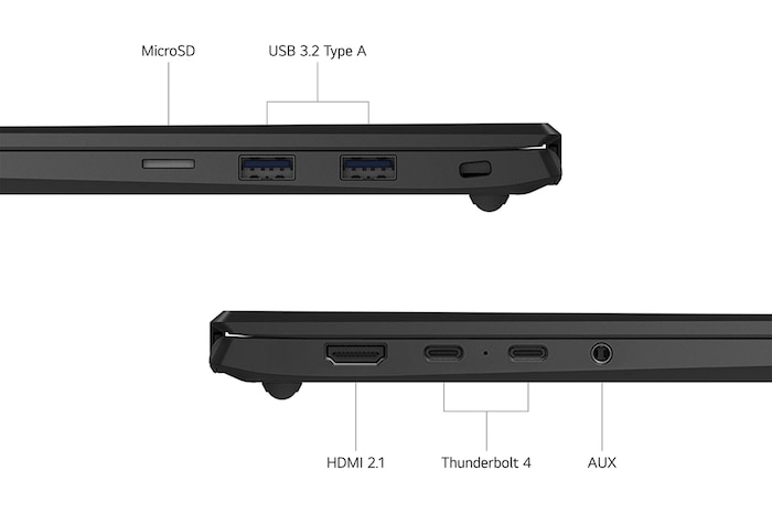 Porte USB notebook gram 17Z90TL-G.AU75D