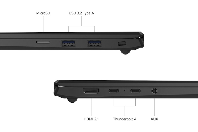 Porte USB notebook gram 17Z90TL-G.AU75D