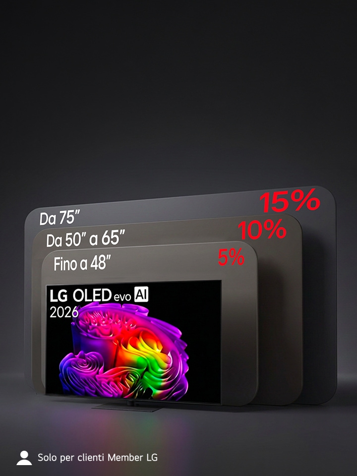 TV Incrementale