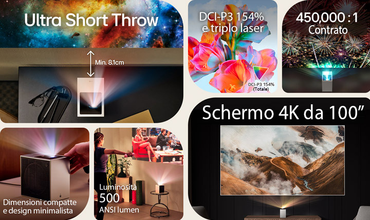 Sei proiettori diversi LG CineBeam e le loro immagini di proiezione visualizzate insieme.