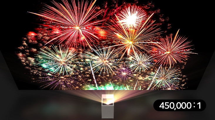 L’LG CineBeam proietta un’immagine di fuochi d’artificio dai colori vividi.