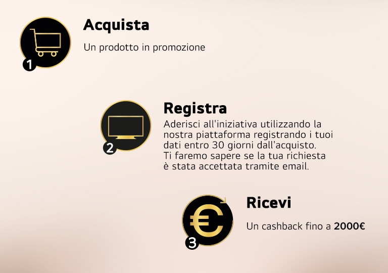 Meccanica TV black to school promo