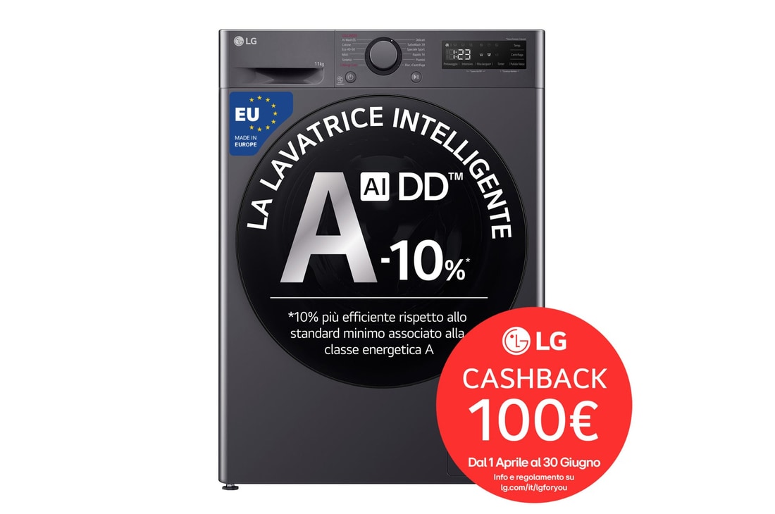 Foto frontale della lavatrice LG F4R5011TSMB