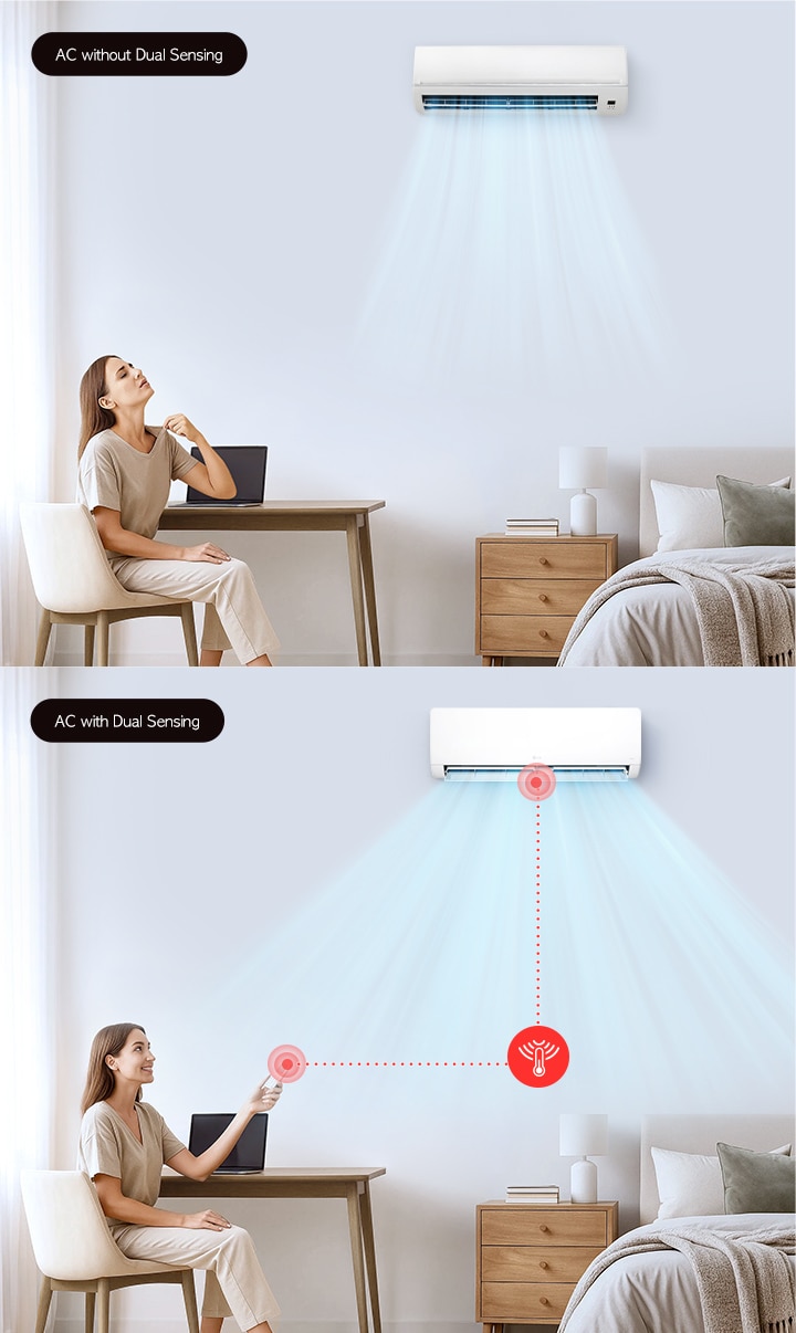 Immagine che confronta l’uso e il non uso della funzione Dual Sensing, evidenziando la differenza di prestazioni.