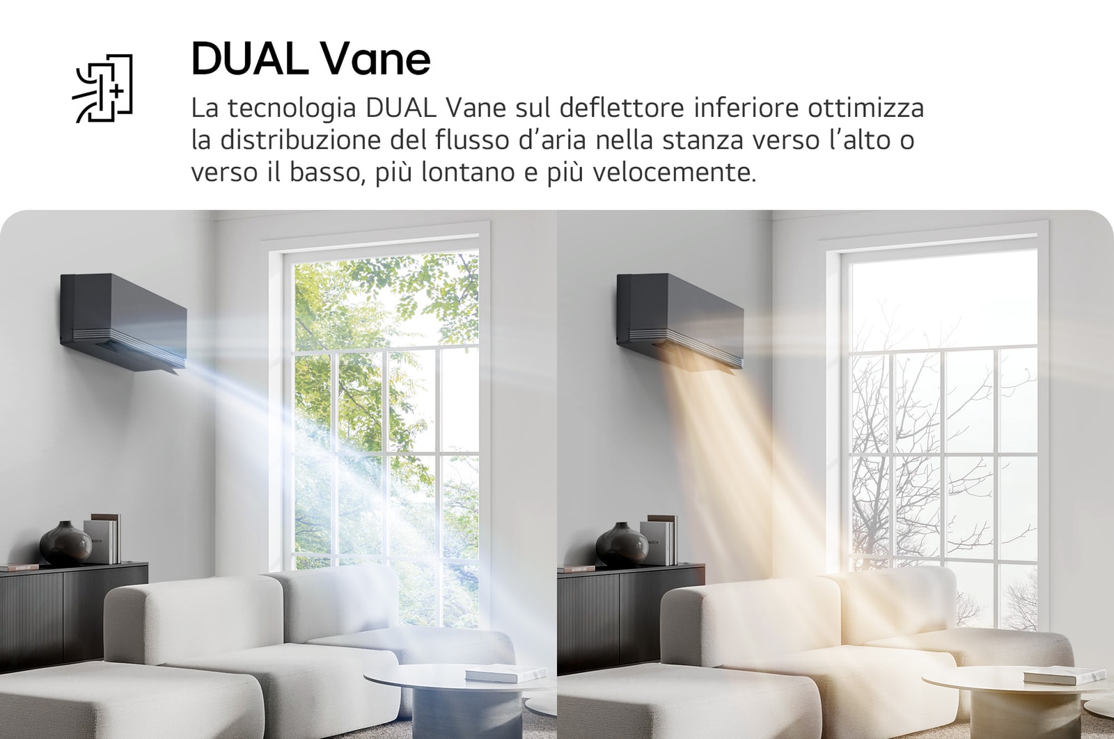 Dual Vane condizionatore Monosplit AA12SP