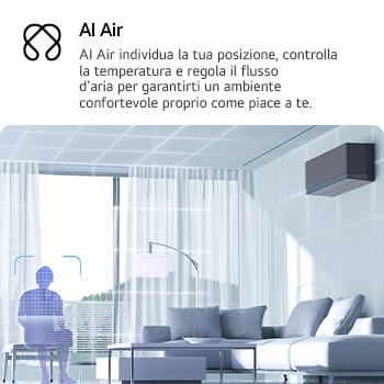 AI Air condizionatore Monosplit AA12SP