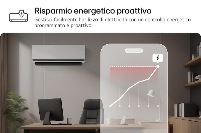 USP proactive energy control