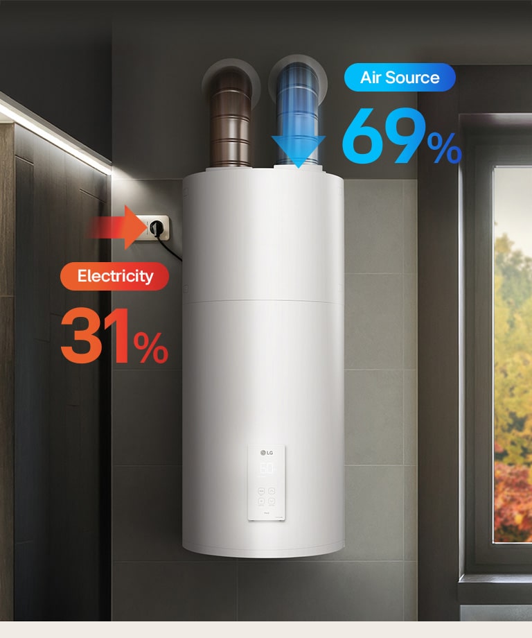 Lo scaldacqua a pompa di calore LG mostra un utilizzo del 69% di energia dall’aria e del 31% di elettricità, visualizzando l’efficienza energetica ibrida.