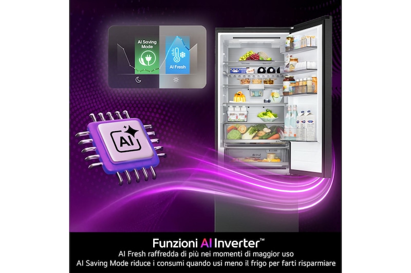 Grafica del frigorifero LG GBBS312BEV con icona AI Inverter e interni illuminati che illustrano le funzioni AI Fresh e AI Saving Mode per risparmio energetico.