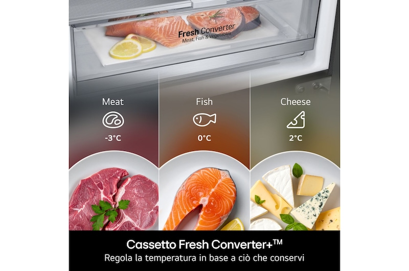 Cassetto Fresh Converter+ del frigorifero LG GBBS312BEV con esempio di regolazione della temperatura per carne a -3°C, pesce a 0°C e formaggi a 2°C, con immagini degli alimenti corrispondenti.
