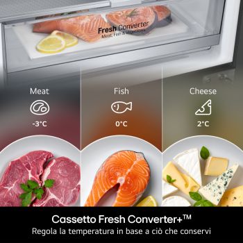 Cassetto Fresh Converter+ del frigorifero LG GBBS312BEV con esempio di regolazione della temperatura per carne a -3°C, pesce a 0°C e formaggi a 2°C, con immagini degli alimenti corrispondenti.