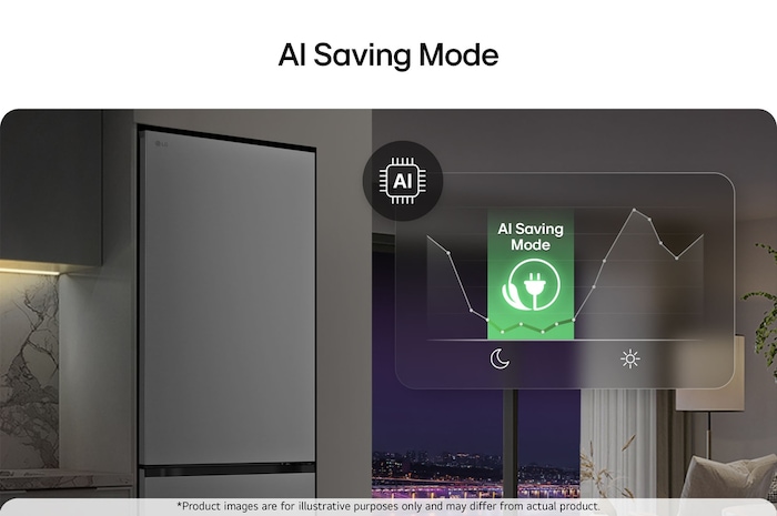 Frigorifero LG con congelatore inferiore (gbbs726cpy) in una zona giorno con vista notturna della città sovrapposta alla grafica della modalità di risparmio “AI Saving Mode” e al grafico energetico fluttuante.