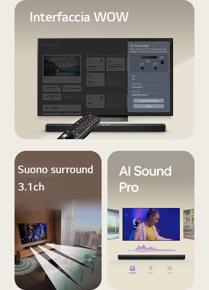 L’immagine di una LG Soundbar, di un telecomando LG e di una LG TV che mostra la WOW Interface sullo schermo.  Immagine di una LG TV e una LG Soundbar in un salotto che riproducono una performance musicale. Onde sonore bianche composte da gocce si proiettano dalla soundbar, avvolgendo il divano e lo spazio abitativo, per rappresentare il suono surround. Dalla finestra si vede lo skyline della città.  L’immagine di una soundbar LG con tre diversi schermi TV al di sopra. Uno mostra un film, uno un concerto e l’altro un notiziario. Sotto la soundbar sono presenti le icone Concerto, Notizie e Film.