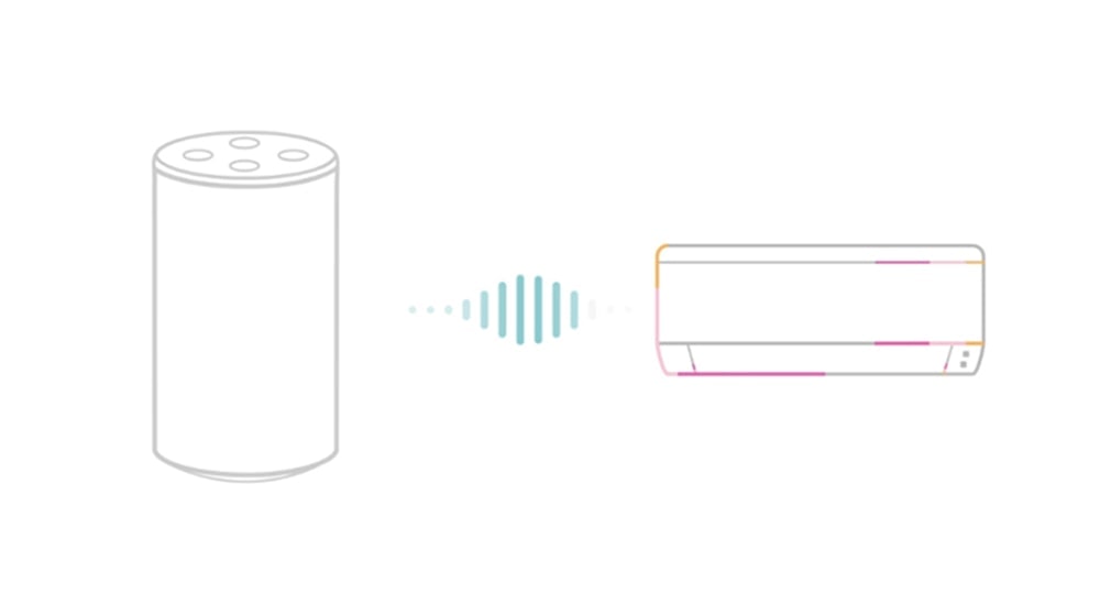 Collega Amazon Alexa