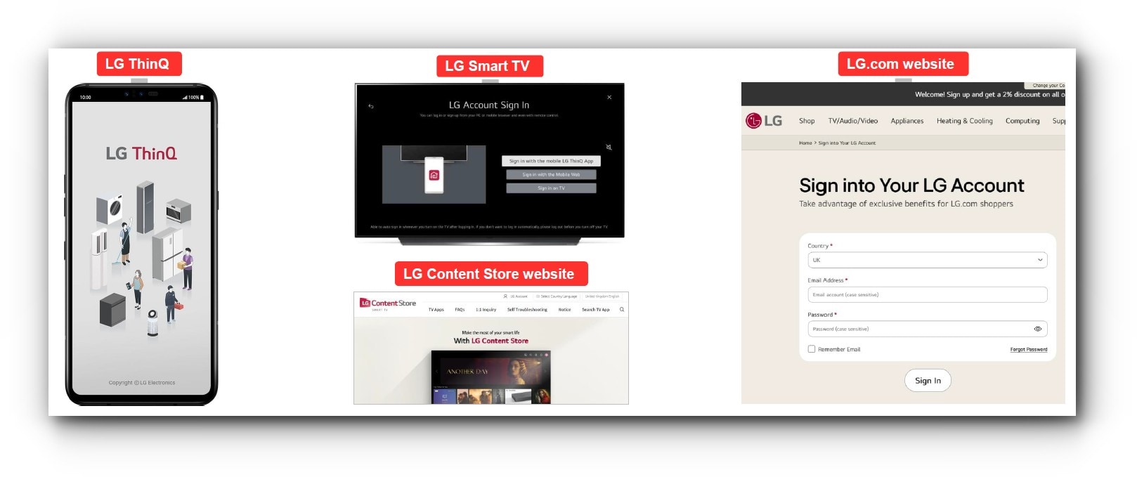 Diversi account LG