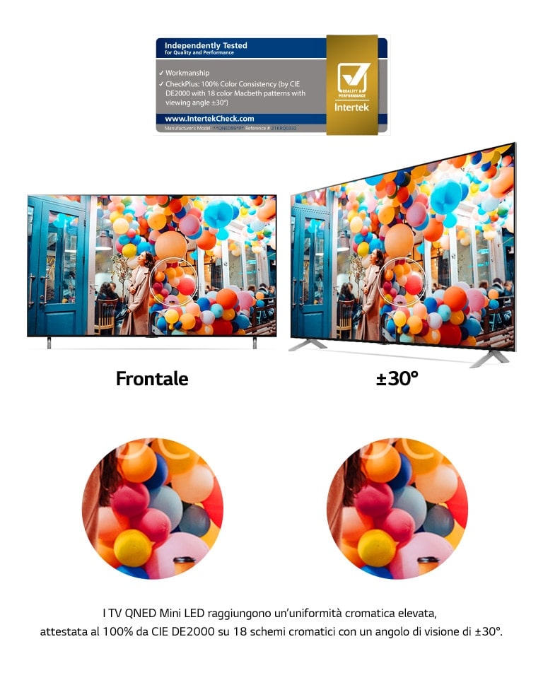 Due TV LG QNED MiniLED fianco a fianco che mostrano un'immagine di palloncini multi-colore di fronte a un caffè da un angolo di visualizzazione frontale e decentrato. L’immagine resta sempre vivida e precisa da entrambe le angolazioni.