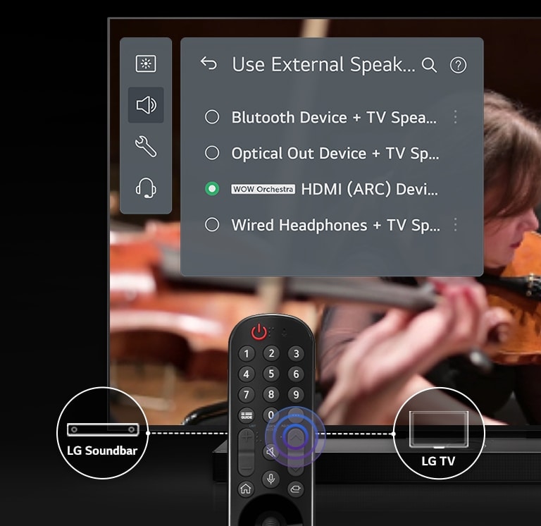 Sullo schermo del televisore viene visualizzata la schermata &quot;WOW Interface&quot; per l'utilizzo della funzione &quot;WOW Orchestra&quot;. Di seguito, viene presentata l'immagine di un telecomando e gli elementi grafici per il collegamento dell'audio alla soundbar o al televisore.