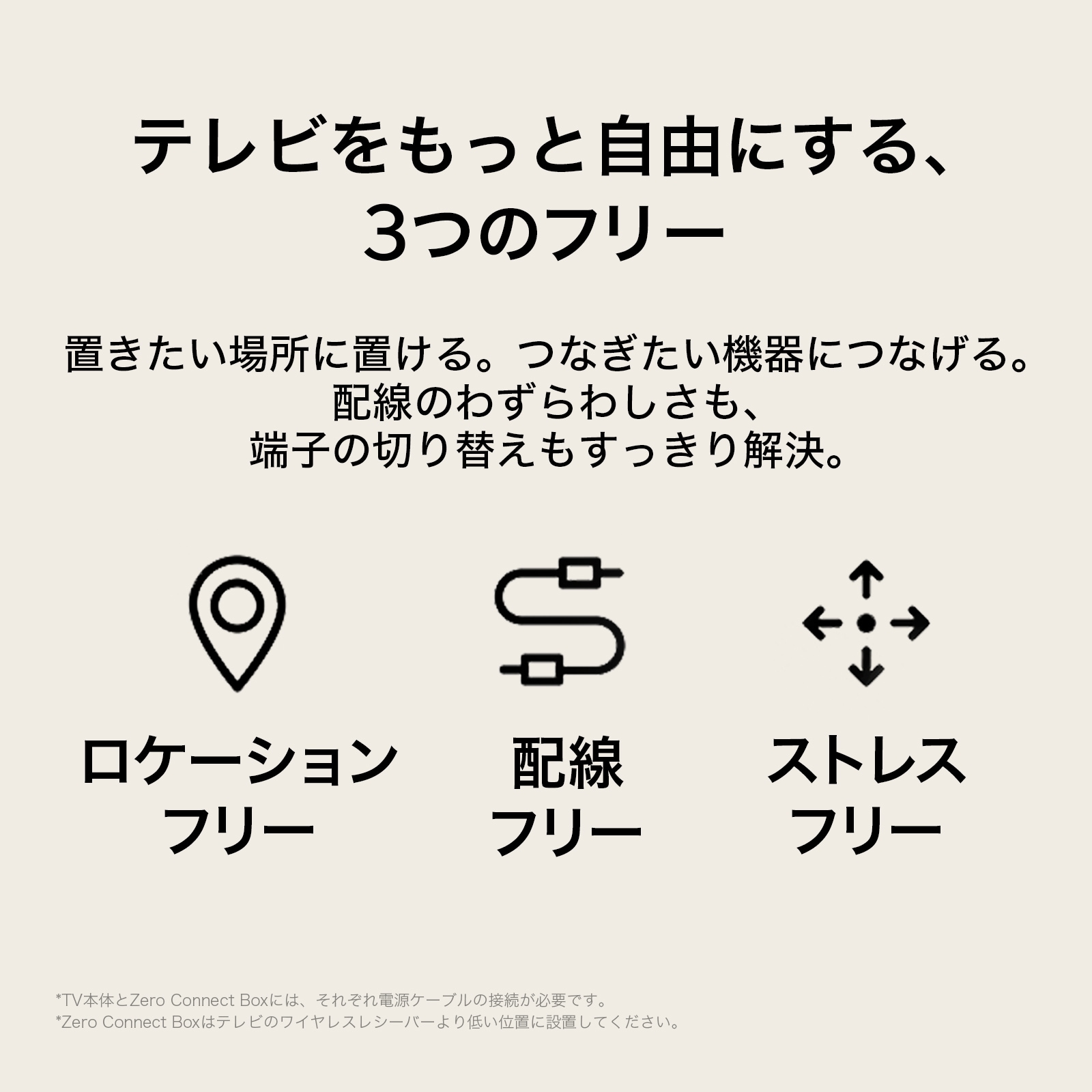 テレビをもっと自由にする、３つのフリー