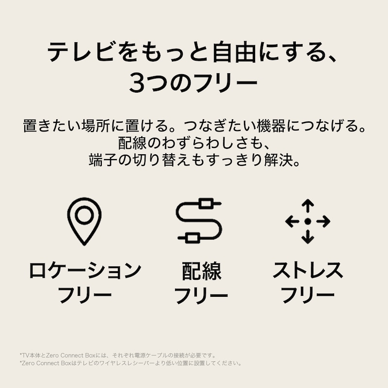 テレビをもっと自由にする、３つのフリー