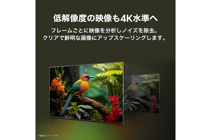 4Kアップスケーリングのイメージ画像