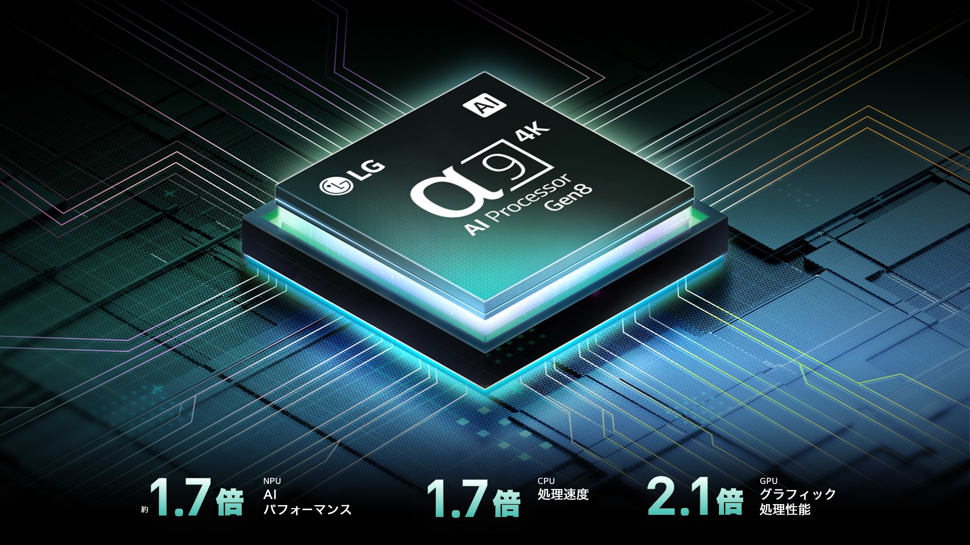 α9 AI Processor 4K Gen8