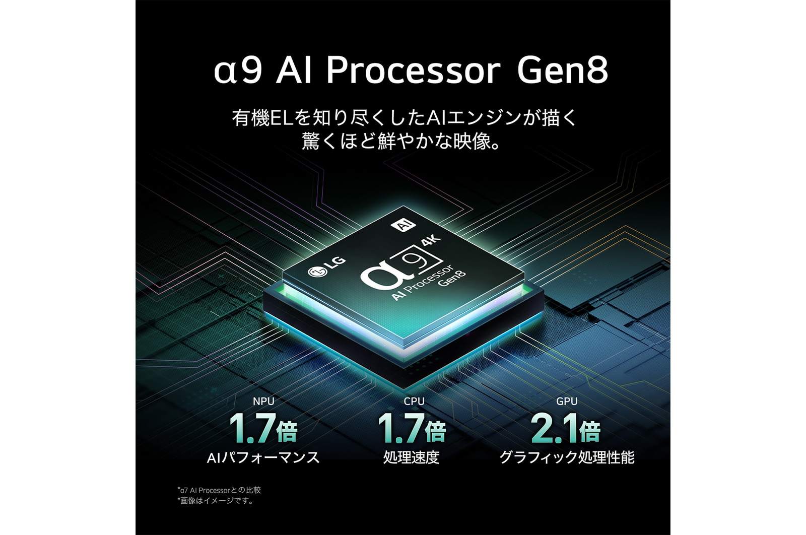 α9 AI Processor Gen8