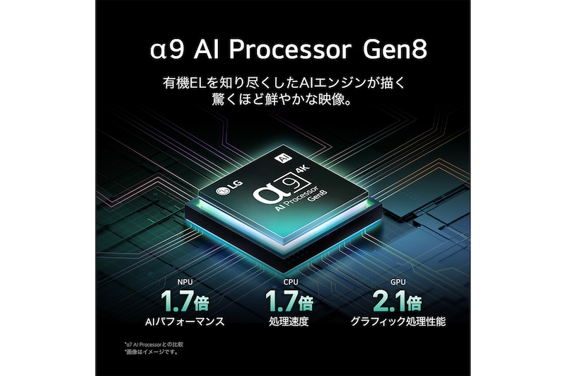 α9 AI Processor Gen8