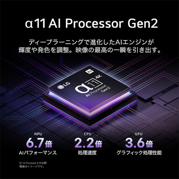 α11 AI Processor Gen2
