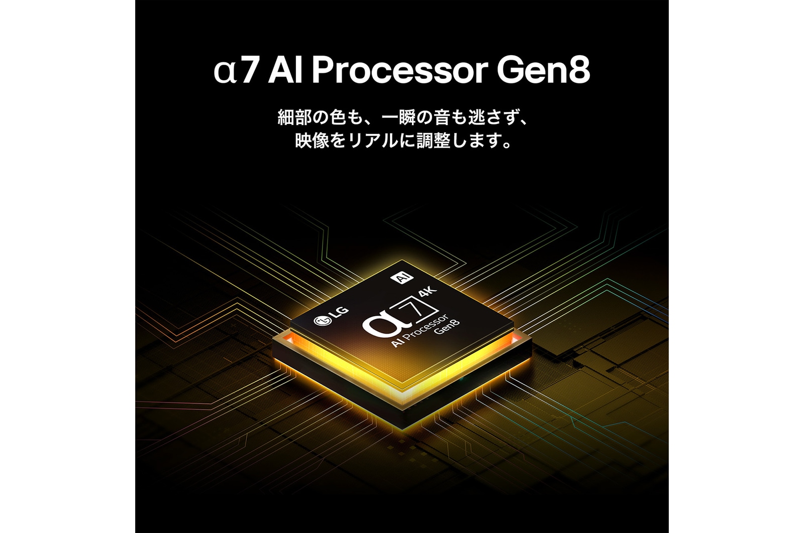 第8世代alpha 7 AIプロセッサーが黄色に光った後、カラフルな光が放たれる。プロセッサーが4K品質と優れた色および輝度を提供することを説明するタイトル。