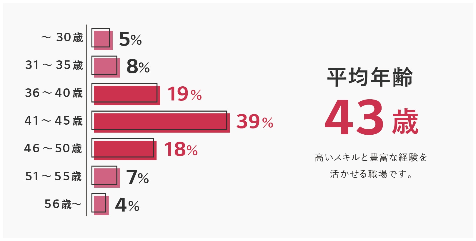 infographic_age_1600x800