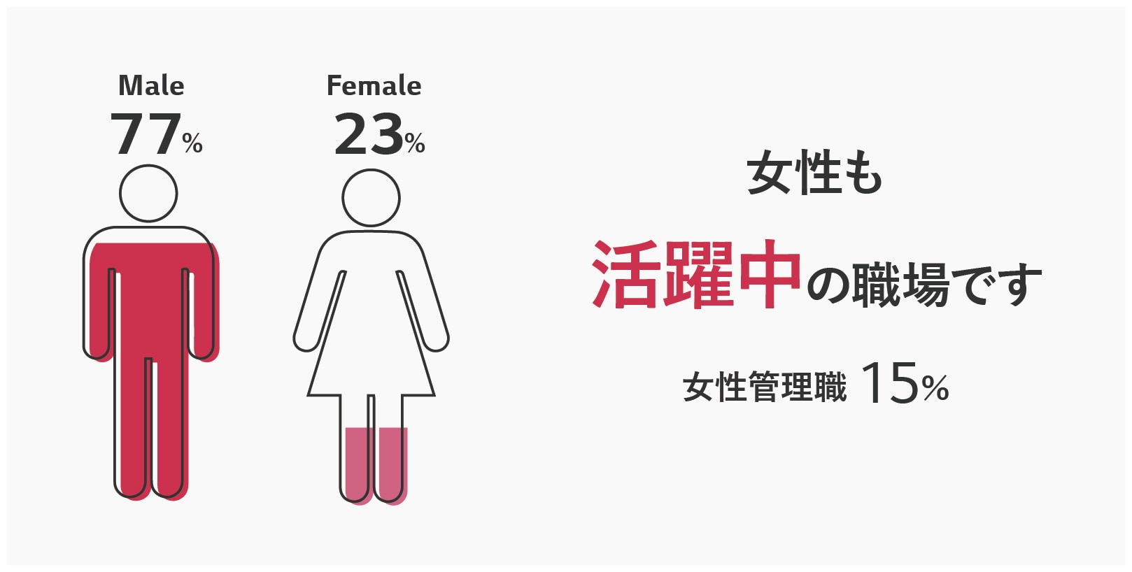 infographic_gender_1600x800