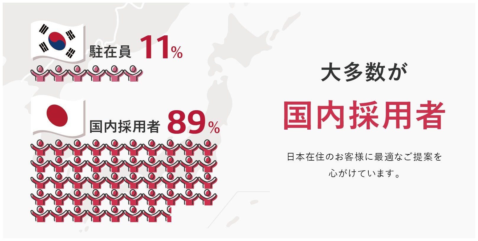 infographic_recruit_1600x800