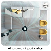 LG 空気清浄ライト付：PuriCare Pet Hit ペットモード搭載空気清浄機, AS607HWT0