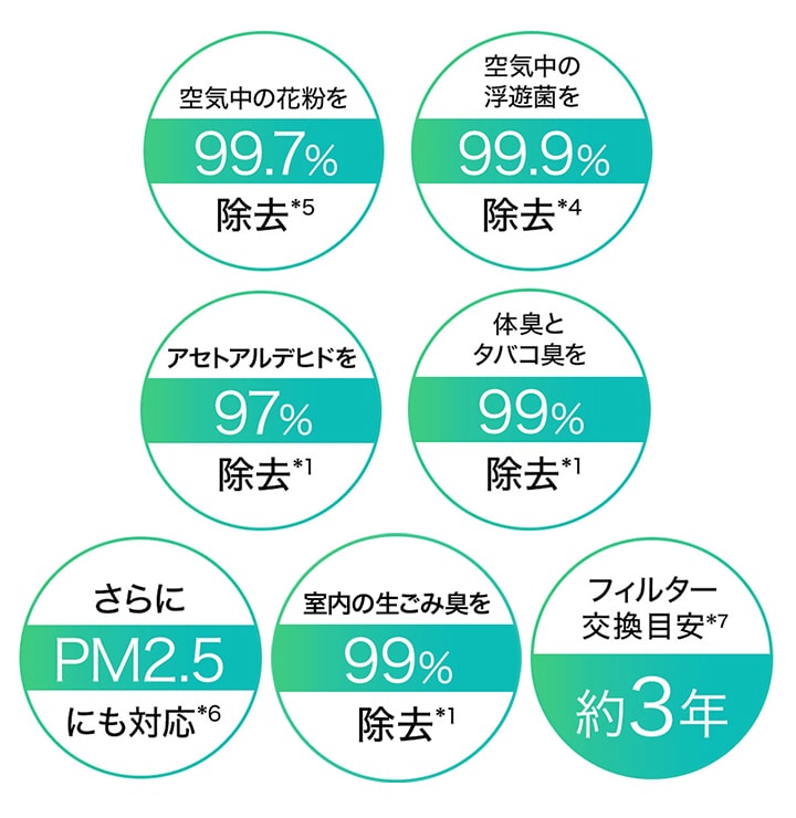 認証ロゴ