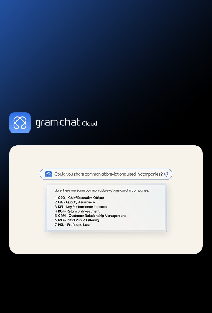 LG gram chat Cloud AI chatbotが一般的な企業の略語に関するクエリに回答しており、レスポンスとしてビジネス用語のリストを表示している。